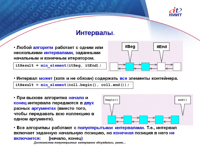 Nortel Networks Confidential  Любой алгоритм работает с одним или несколькими интервалами, заданными начальным